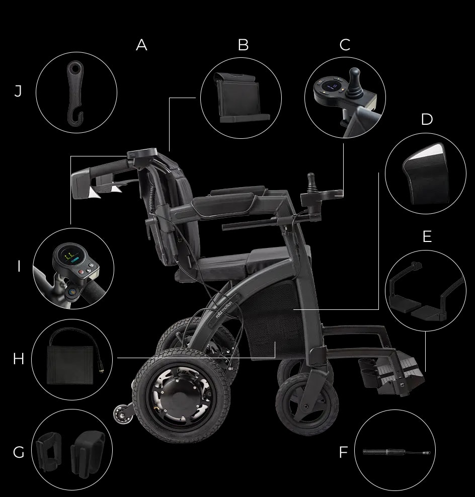 Inhoud van de doos van de Rollz Motion Electric: rollator, rolstoelpakket, joystick, bagagetas, voetensteunen, accu met oplader en duwondersteuning