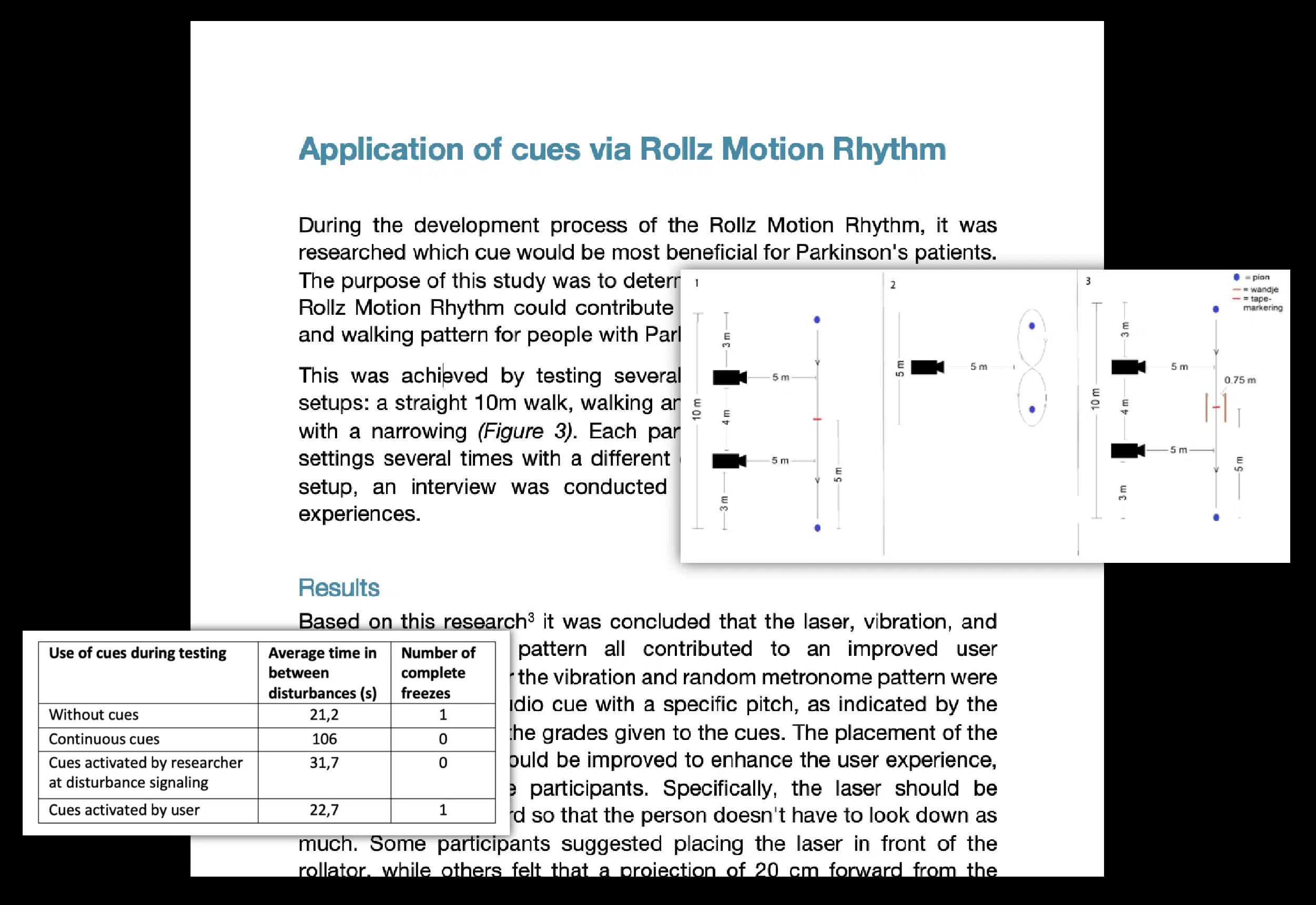 Pagina's uit het onderzoek naar de toepassing van cues via de Rollz Motion Rhythm.