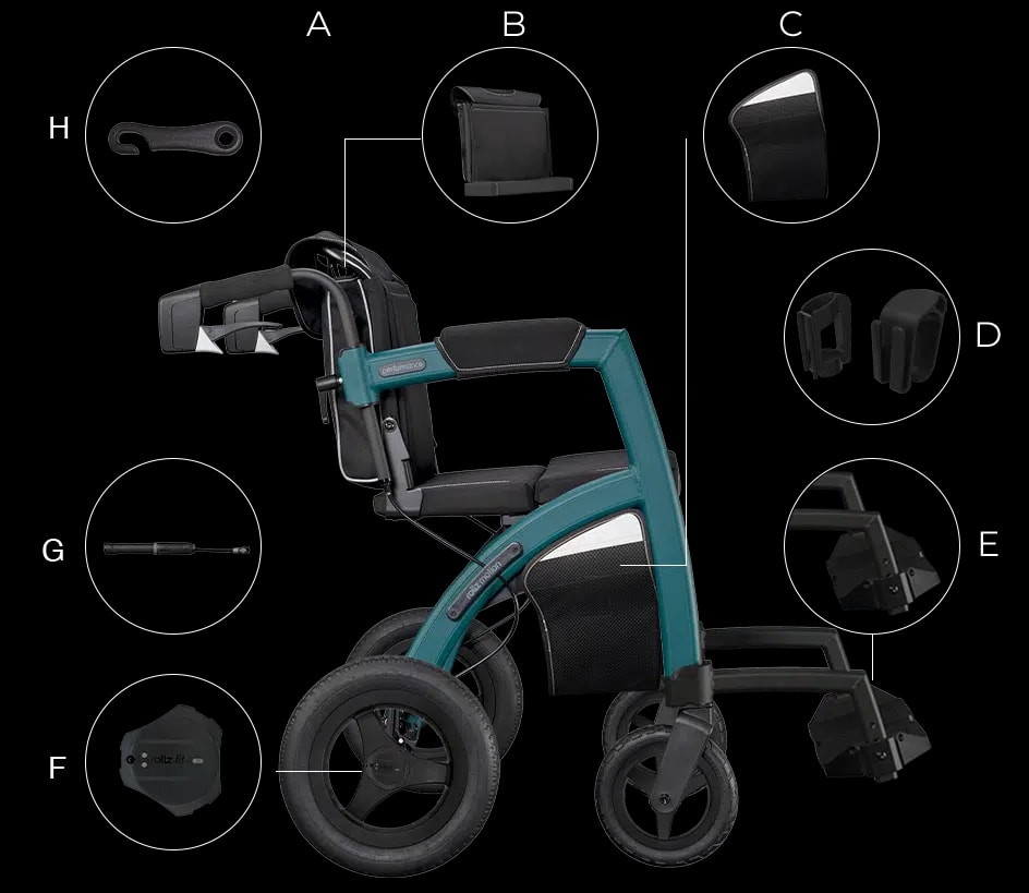 Inhoud van de doos van de Rollz Motion Performance: rollator, rolstoelpakket, voetensteunen, houder, Rollz Fit sensor, pompje en vergrendelhaak