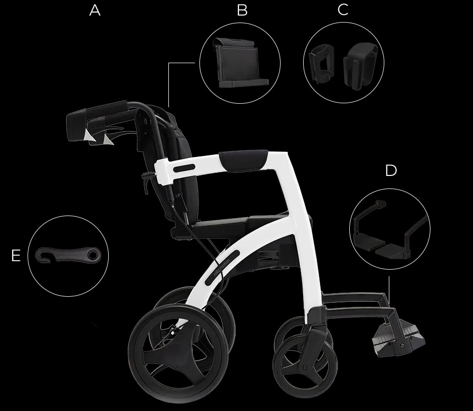Inhoud van de doos van de Rollz Motion: rollator, rolstoelpakket, rolstoelpakkethouder, twee voetensteunen en vergrendelhaak