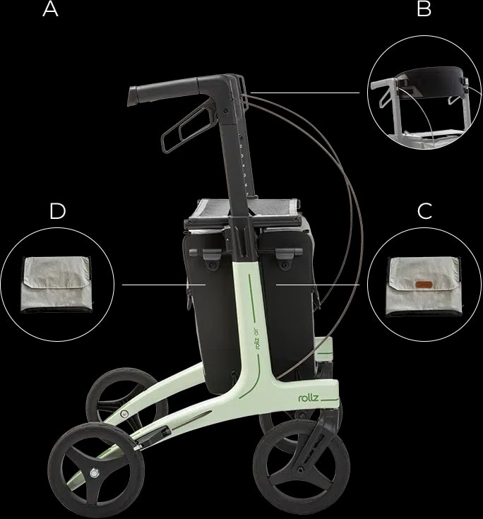 Inhoud van de doos van de Rollz Air: rollator, rugsteun, voortas en achtertas