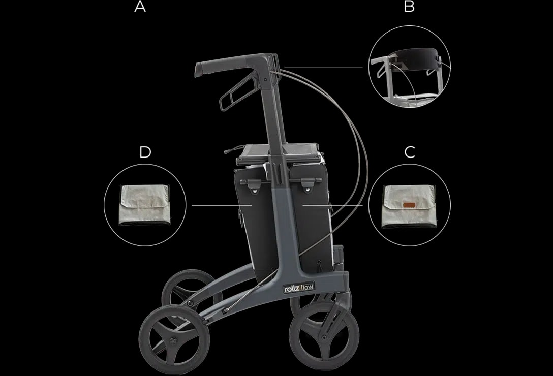 Inhoud van de doos van de Rollz Flow: rollator, rugsteun, voortas en achtertas
